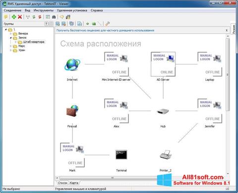 Capture d'écran Remote Manipulator System pour Windows 8.1