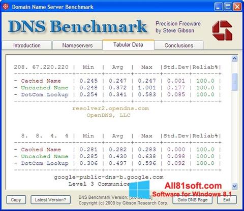 Capture d'écran DNS Benchmark pour Windows 8.1